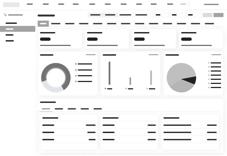 Wireframe: Dashboard detail