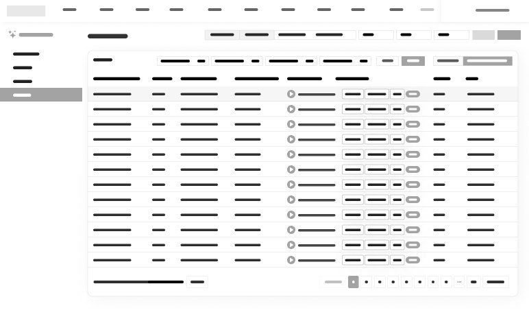 Wireframe: Call Log