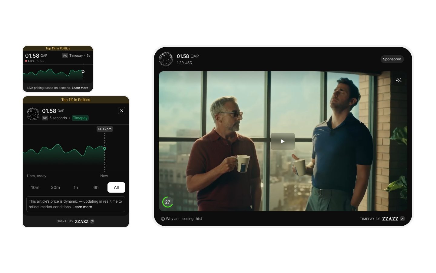 ZZAZZ Signal - Widget states