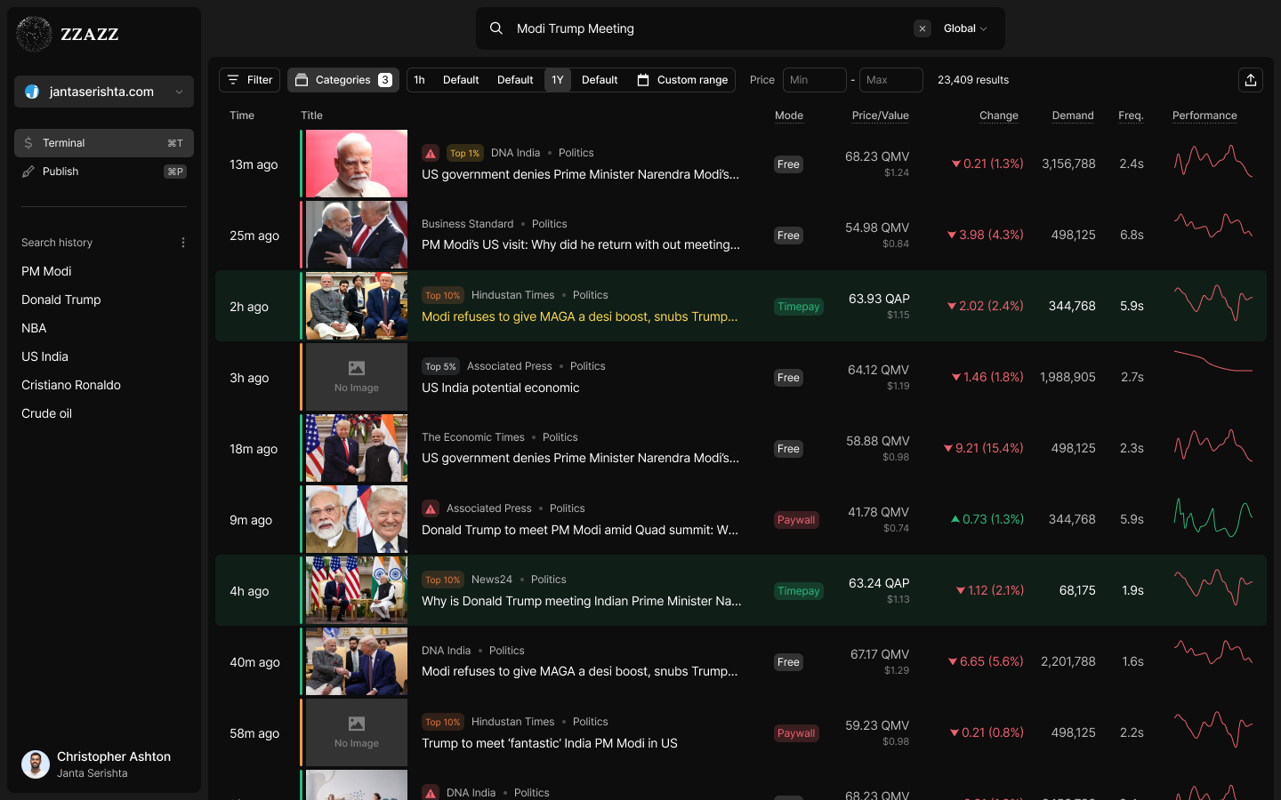 2 - Terminal: Search results